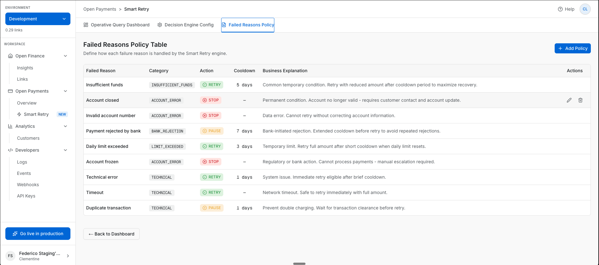 Belvo Smart Retry — Outcomes